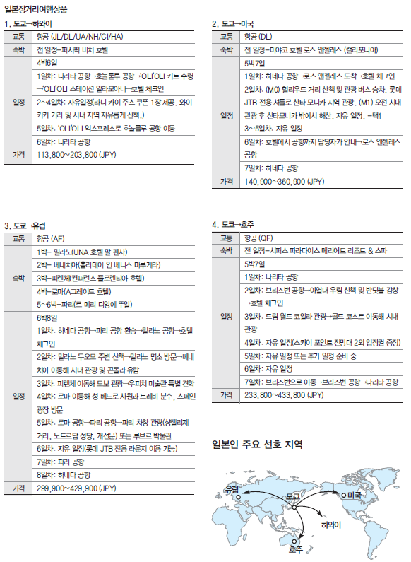 에디터 사진